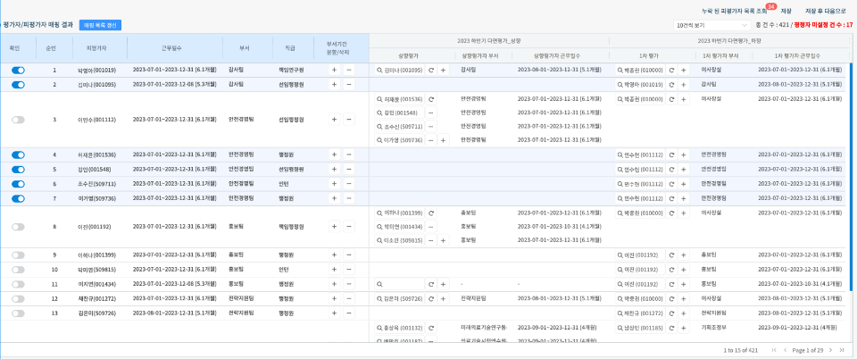 성과화면 이미지